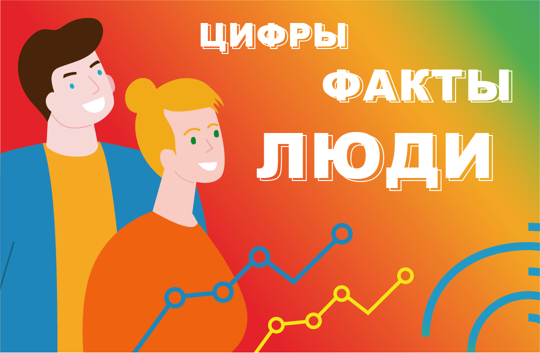 УМОМ РОССИЮ:СТАРТУЕТ ОНЛАЙН-ВИКТОРИНА О ПЕРЕПИСИ НАСЕЛЕНИЯ УМОМ РОССИЮ:СТАРТУЕТ ОНЛАЙН-ВИКТОРИНА О ПЕРЕПИСИ НАСЕЛЕНИЯ